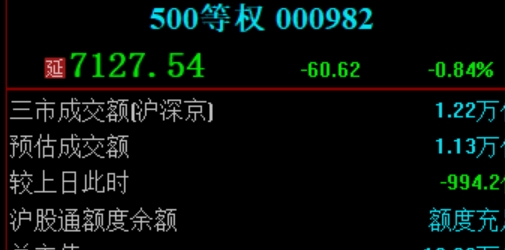 轻松掌握场外配资，让资金高效运转