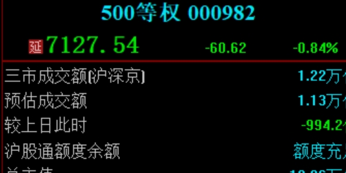 配资开户，让你的资金增值无限可能